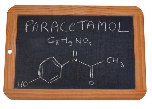 Can dogs have human paracetamol? - VETERINARY RESEARCH INFORMED PET SKIN & ORAL CARE