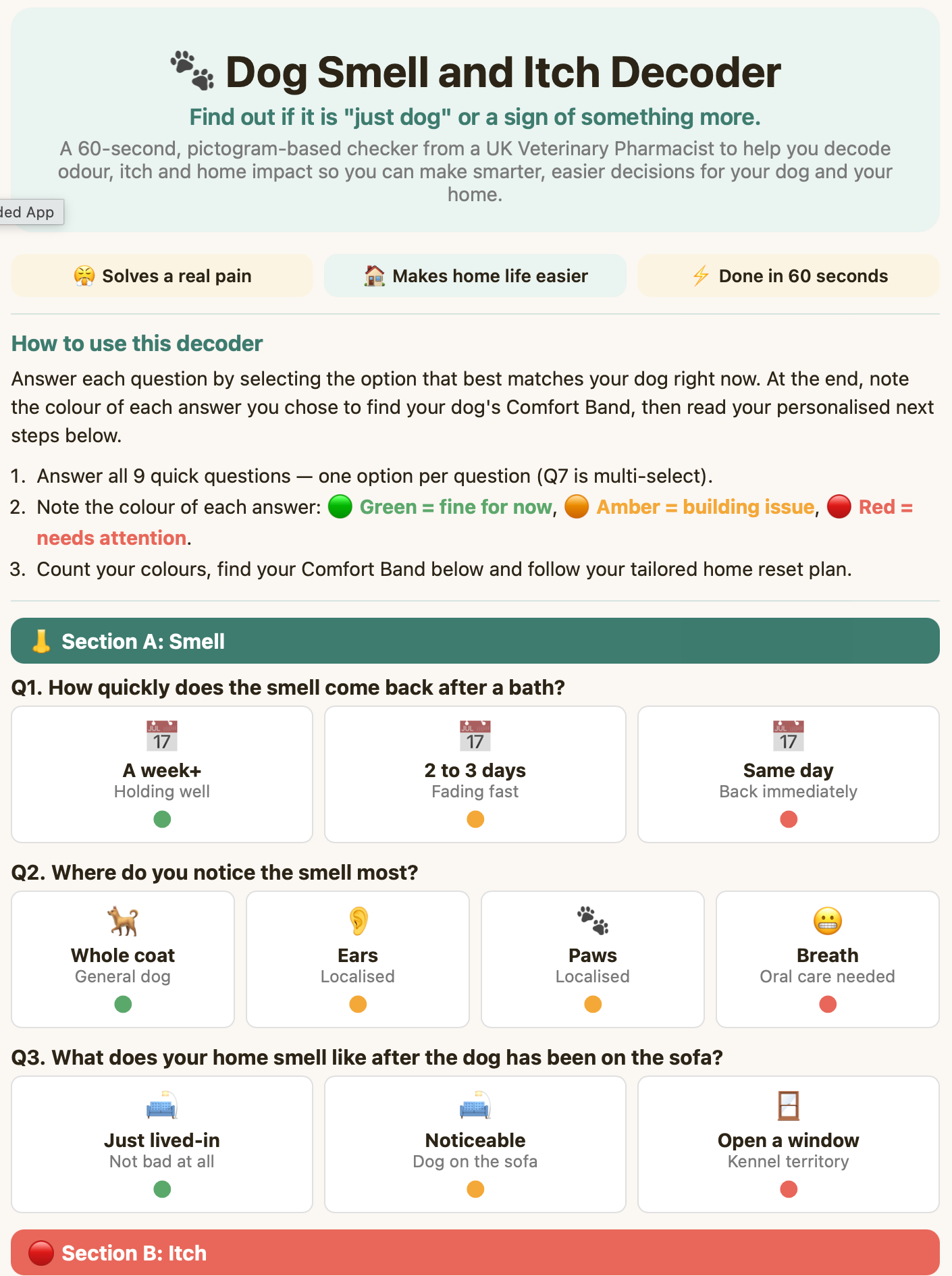 Dog Smell & Itch Checklist