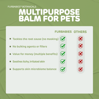 ITCHY PAWS, SCALY ELBOWS, RED MUZZLE & BELLY, COAT ITCH, EAR DISCHARGE MULTIPURPOSE BALM FOR PETS (30ml) - VETERINARY RESEARCH INFORMED PET SKIN & ORAL CARE