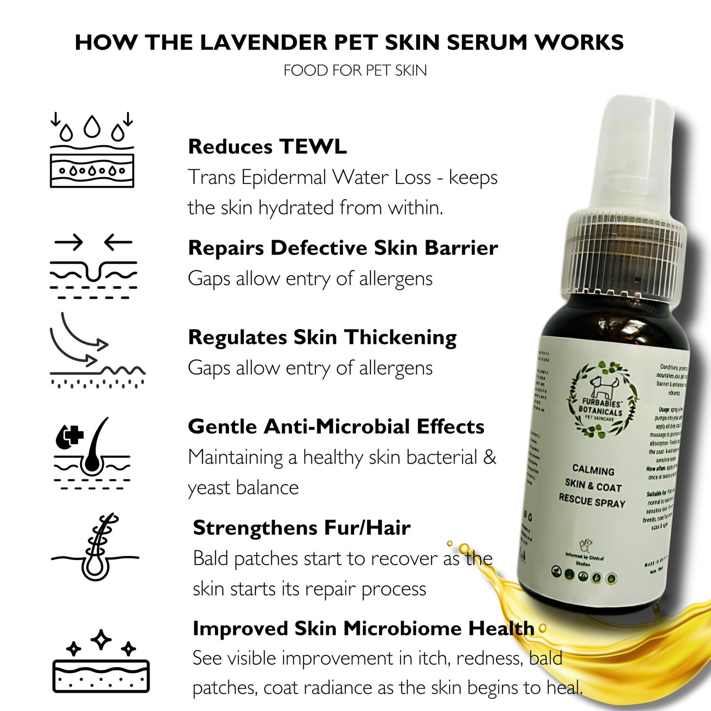 Lavender Skin Repair Serum for Itchy Cats and Smelly Dogs - PET SKINCARE FOR ITCH, PAW LICKING, TEAR STAINS & MORE