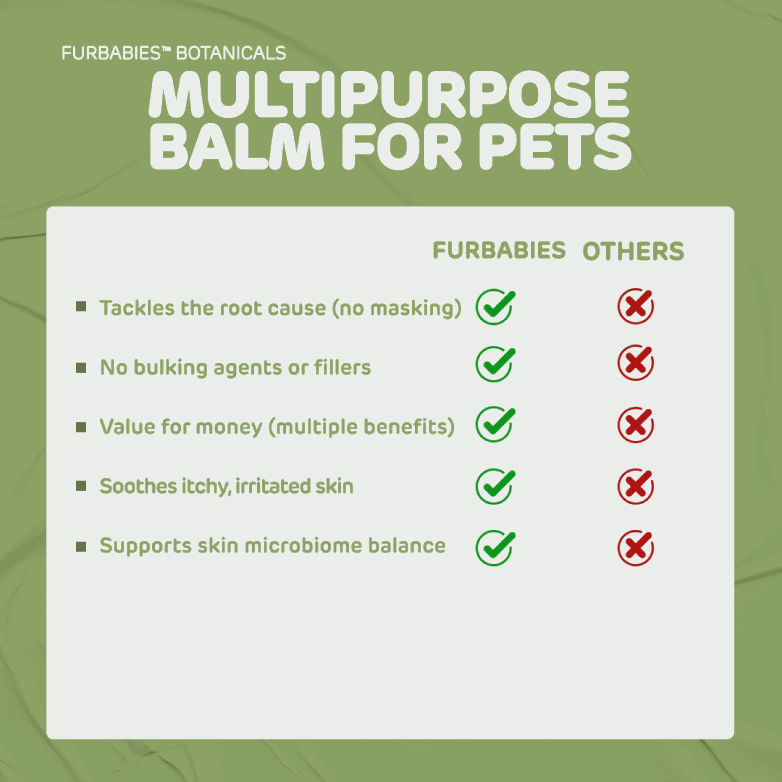 MULTIPURPOSE ITCH, HOTSPOT, TEARSTAIN BALM FOR DOGS (30ml) - FurBabies™ Botanicals | Pet Skin Barrier Repair